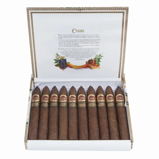 Cuaba Pirámides Limited Edition 2008